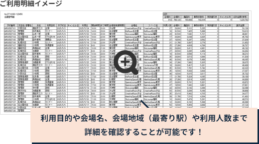ご利用明細イメージ