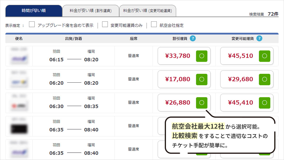 航空会社最大12社から選択可能