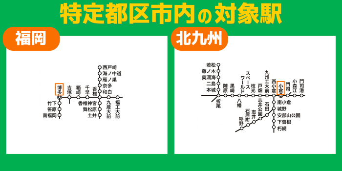 特定市内福岡、北九州駅名