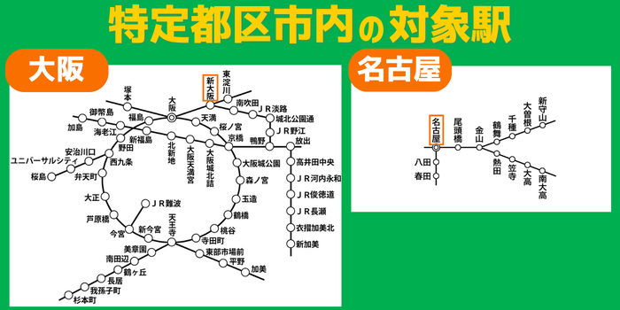特定市内区間大阪、名古屋の駅名