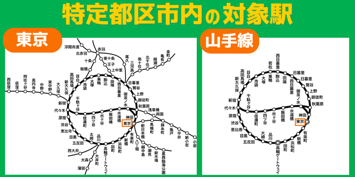 東京都区内、山手線内の対象駅