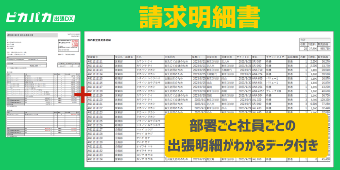 立替精算をなくすピカパカ出張DX料金