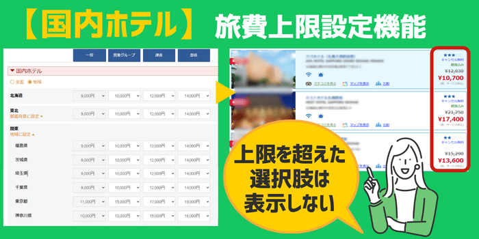 ピカパカ出張DX旅費上限設定機能ホテル