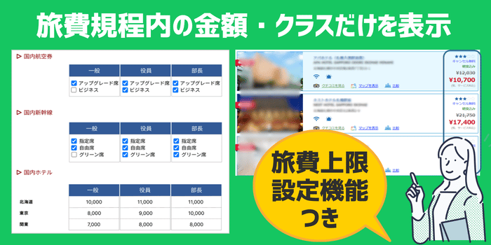 ピカパカ出張DXホテル航空券検索画面