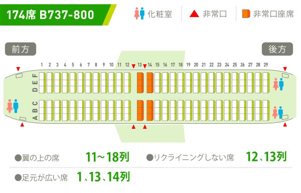 ソラシドエア 座席表 174席