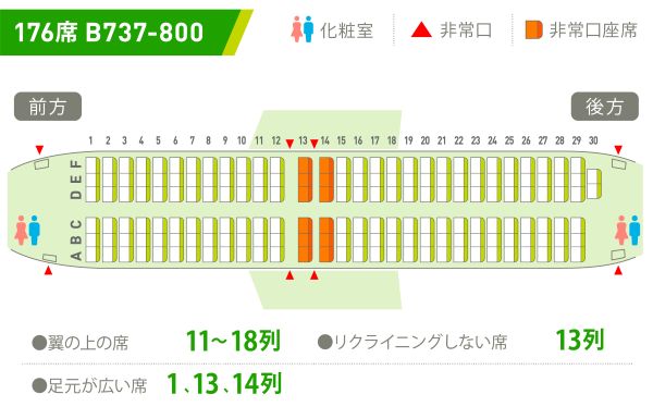 ソラシドエア 座席表 176席