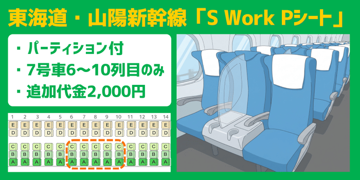 東海道・山陽新幹線Swork Pシート